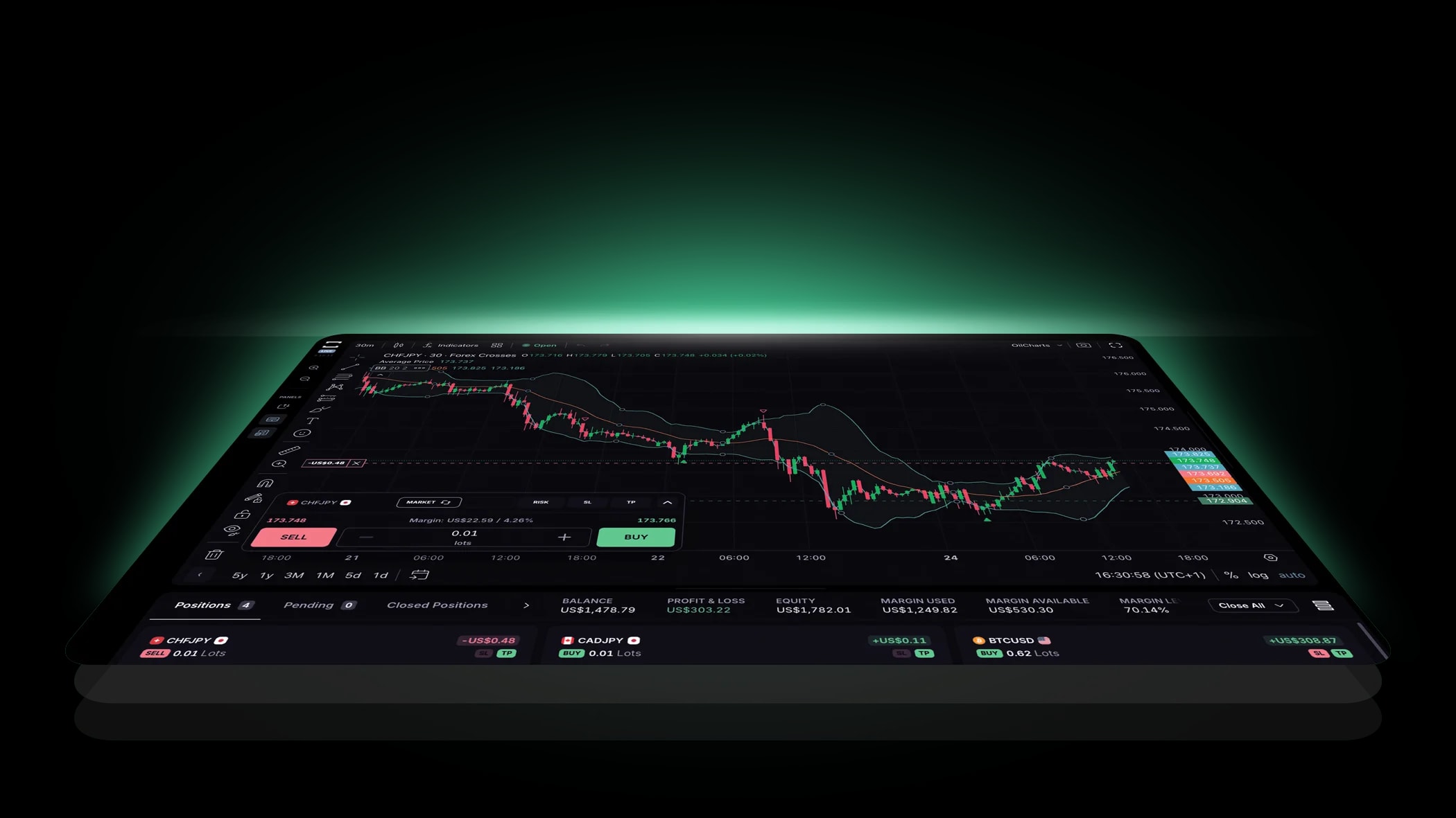 NobleFXM trading platform dashboard
